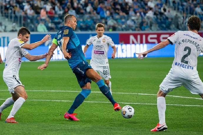 Nhận định, soi kèo Zenit vs Nizhny Novgorod, 23h ngày 19/11