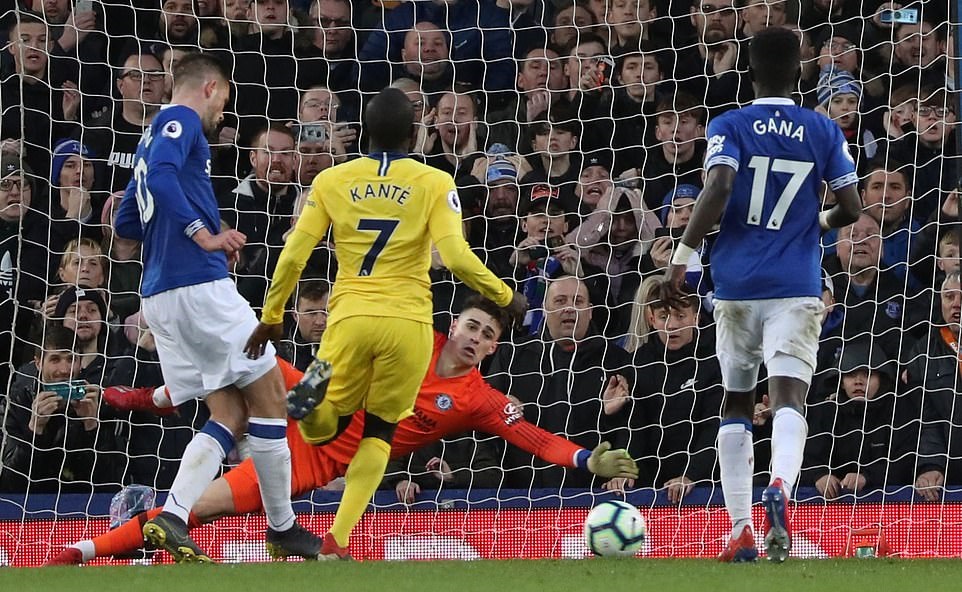 Xem lại Everton vs Chelsea (Premier League, Ngoại hạng Anh vòng 31)