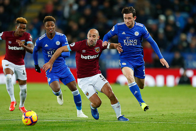 Phân tích tỷ lệ West Ham vs Leicester, 21h ngày 20/4