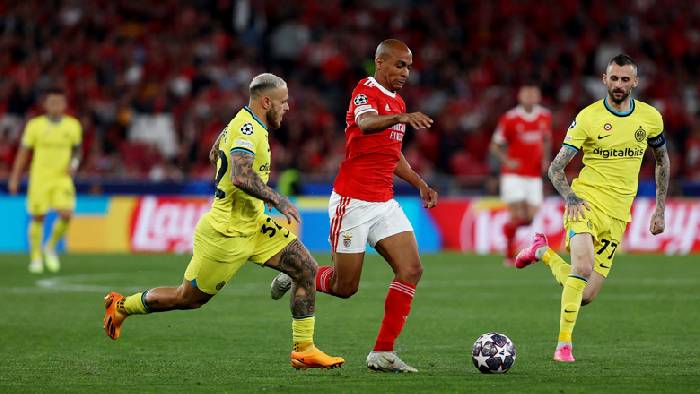 Thành tích, lịch sử đối đầu Inter Milan vs Benfica, 02h00 ngày 20/4