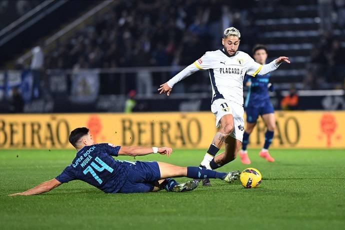 Nhận định, soi kèo FC Porto vs Famalicao, 0h00 ngày 19/4: Phong độ đang lên