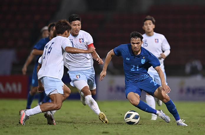 Nhận định, soi kèo Raj Pracha vs Rayong, 18h ngày 20/1