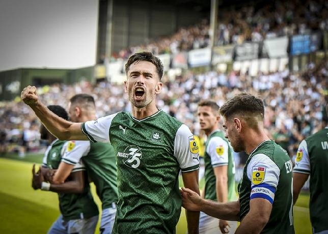 Nhận định, soi kèo Plymouth Argyle vs Cardiff City, 22h00 ngày 20/1