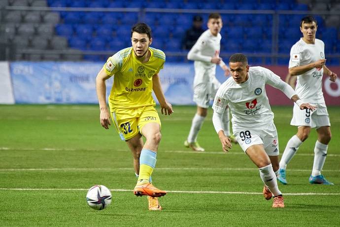 Nhận định, soi kèo Maktaaral Jetisay với SD Family, 15h00 ngày 19/3: Chờ đợi bất ngờ