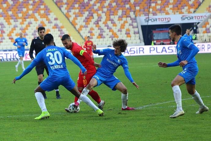 Nhận định Erzurumspor vs Yeni Malatyaspor, 20h00 ngày 21/4