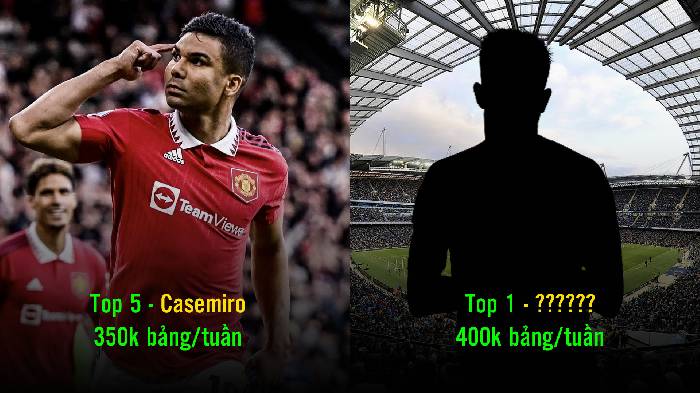 Top 5 'ông hoàng' lương thưởng của Premier League lúc này