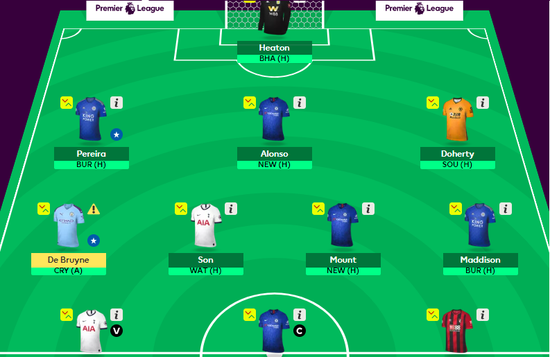 Tip Fantasy vòng 9 Premier League 2019: Sự lựa chọn sáng suốt