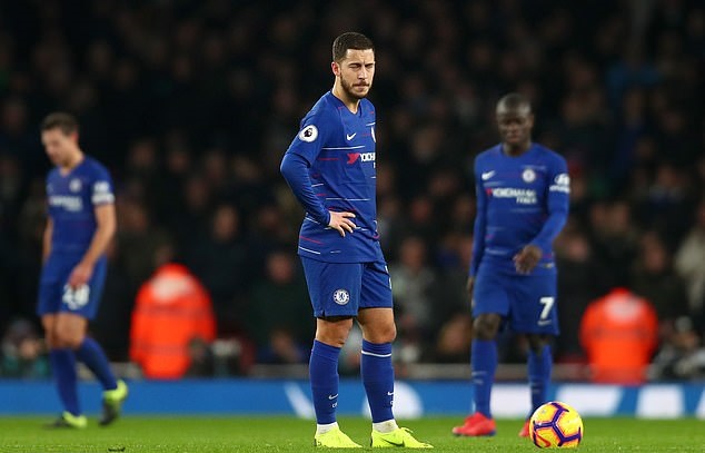 Video Arsenal 2-0 Chelsea (Premier League, Ngoại hạng Anh vòng 23)