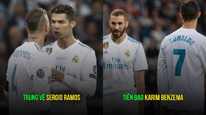 Đội hình trong mơ của Cristiano Ronaldo: Không một cầu thủ người Bồ