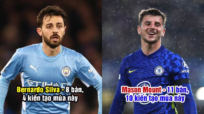 Top 5 tiền vệ tấn công hay nhất Premier League mùa này: Bruno Fernandes 'mất tích'