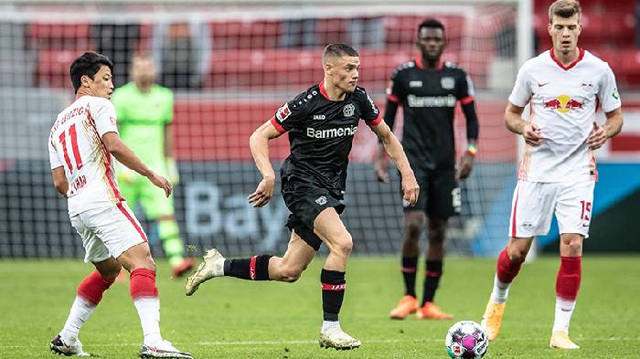 Máy tính dự đoán bóng đá 21/10: Leverkusen vs Wolfsburg