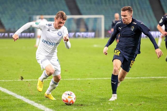 Nhận định, soi kèo Orenburg vs Fakel Voronezh, 16h00 ngày 21/10