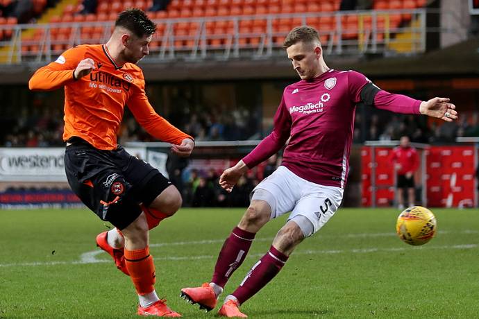 Kèo bóng đá cúp Scoland hôm nay 23/3: Arbroath vs Falkirk