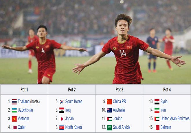 Báo châu Á lên tiếng về việc VFF khiếu nại về nhóm hạt giống ở SEA Games 30