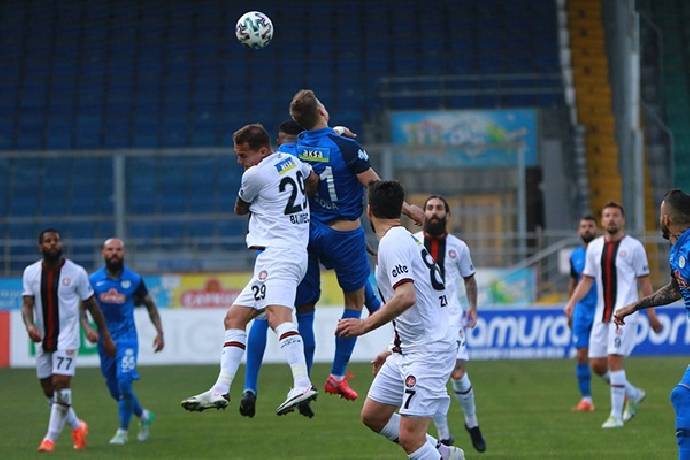 Soi kèo bóng đá Thổ Nhĩ Kỳ hôm nay 21/8: Rizespor vs Fatih Karagümrük