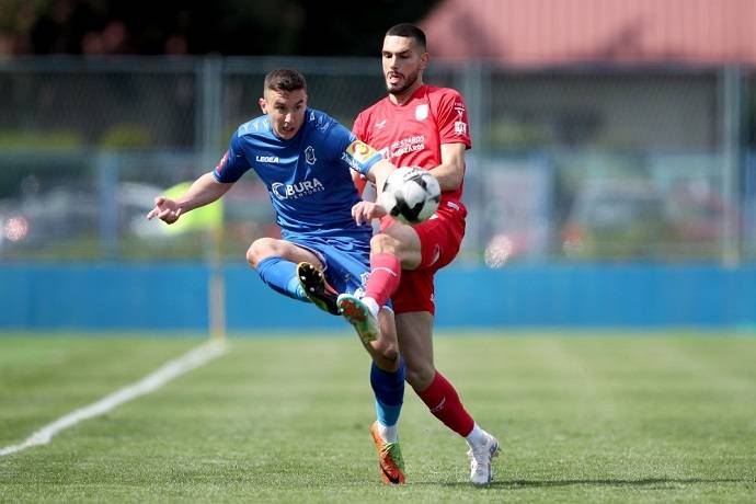 Nhận định, soi kèo Osijek vs Varazdin, 23h00 ngày 22/9