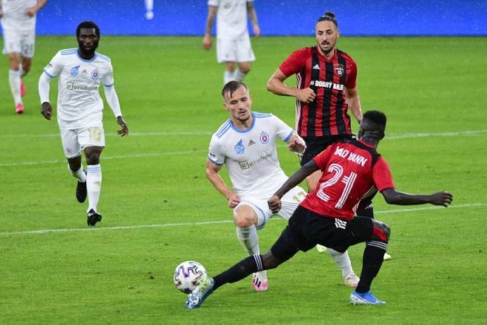 Nhận định, soi kèo Slovan Bratislava vs KI Klaksvik, 2h00 ngày 22/9