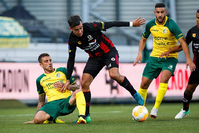 Nhận định, soi kèo Willem II vs Fortuna Sittard, 1h ngày 23/10