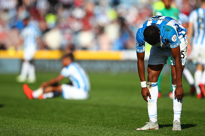 Danh sách các đội lên - xuống hạng Ngoại hạng Anh 2019/20