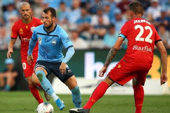 Nhận định, soi kèo Sydney FC vs Adelaide, 11h ngày 23/10