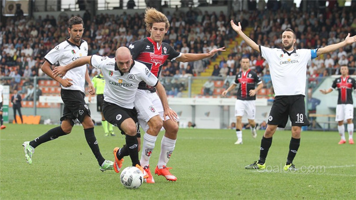 Nhận định bóng đá Perugia vs Empoli, 3h00 ngày 25/2