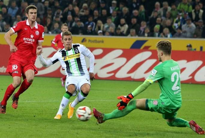 Nhận định, soi kèo Mainz vs Gladbach, 2h30 ngày 25/2