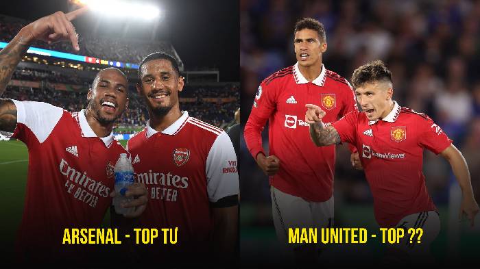 Top 5 đại gia Anh có hàng thủ tốt nhất mùa này: 'Arsenal chỉ đứng thứ 4'