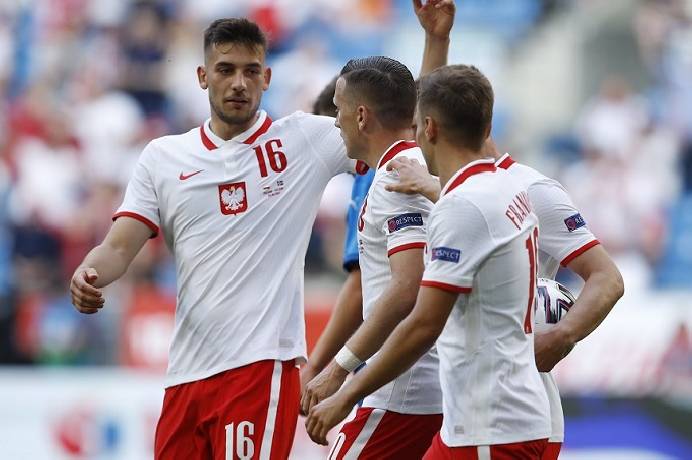 Nhận định, soi kèo Scotland vs Ba Lan, 2h45 ngày 25/3