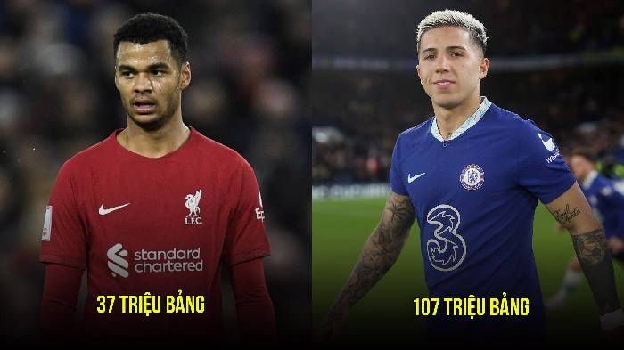 Top 5 'chiến binh mùa đông' hay nhất Premier League: Enzo chỉ đứng thứ 3