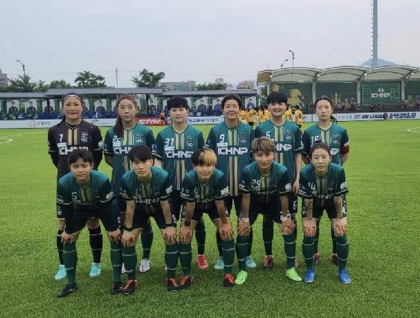 Nhận định, soi kèo Nữ Gyeongju KHNP vs Nữ Mungyeong Sangmu, 17h00 ngày 24/4: Trái đắng xa nhà