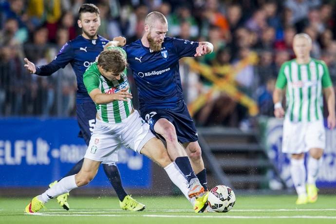 Nhận định, soi kèo Malmö vs Sirius, 20h00 ngày 23/7