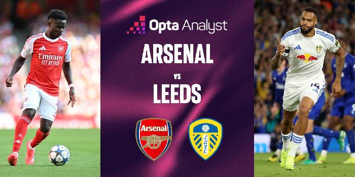 Nhận định, soi kèo Arsenal vs Leeds United, 23h30 ngày 23/8: Pháo thủ gặp khó