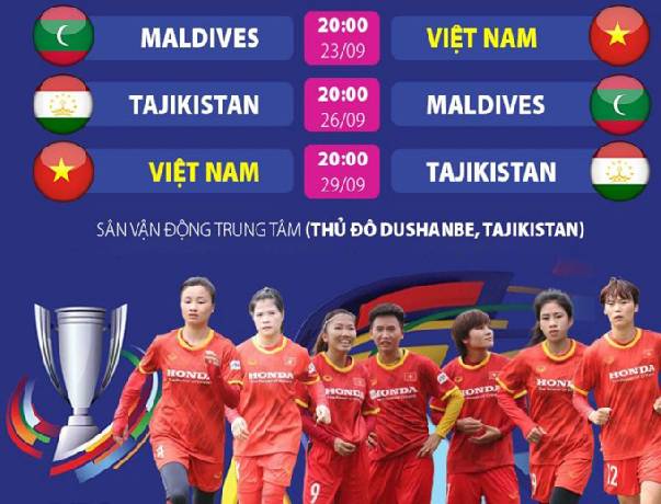 Link xem trực tiếp b&oacute;ng đ&aacute; nữ Việt Nam h&ocirc;m nay đấu Maldives, 20h ng&agrave;y 23/9