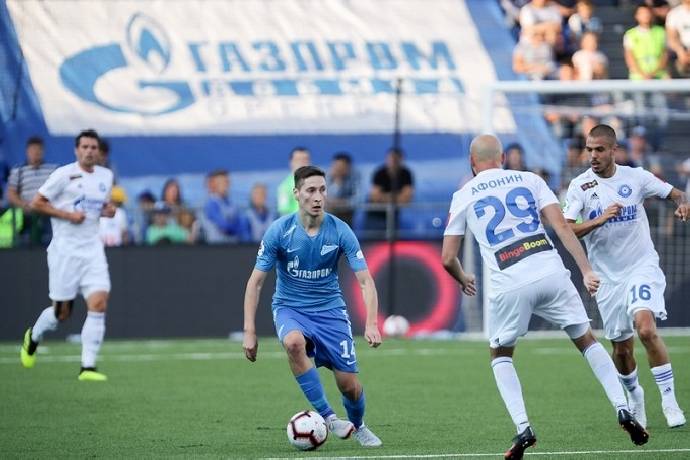 Nhận định, soi kèo Zenit vs Sochi, 0h ngày 25/10