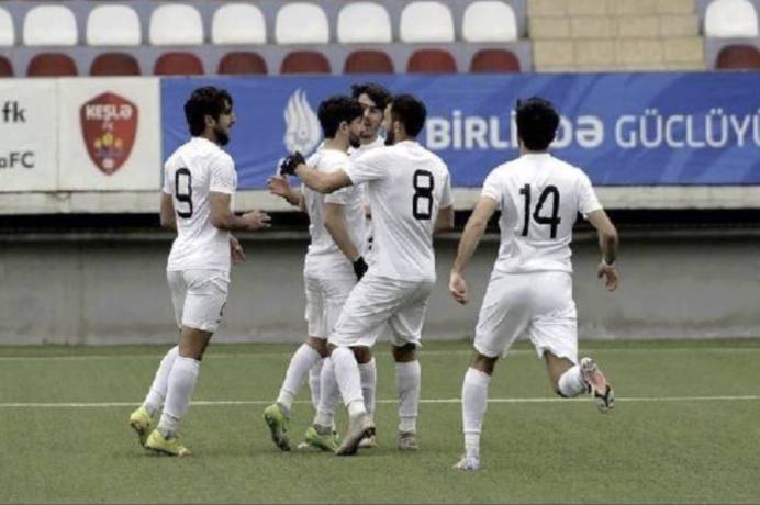 Nhận định, soi kèo Sabail vs Simal, 17h00 ngày 24/12: Không thấy ánh sáng