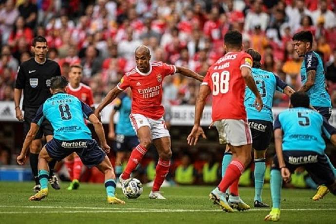 Nhận định, soi kèo Vizela vs Benfica, 3h30 ngày 26/2