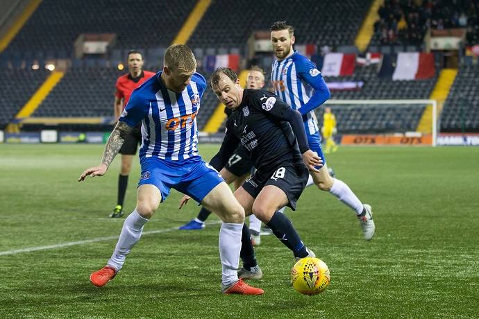 Nhận định, soi kèo Kilmarnock vs Dundee FC, 1h45 ngày 25/5
