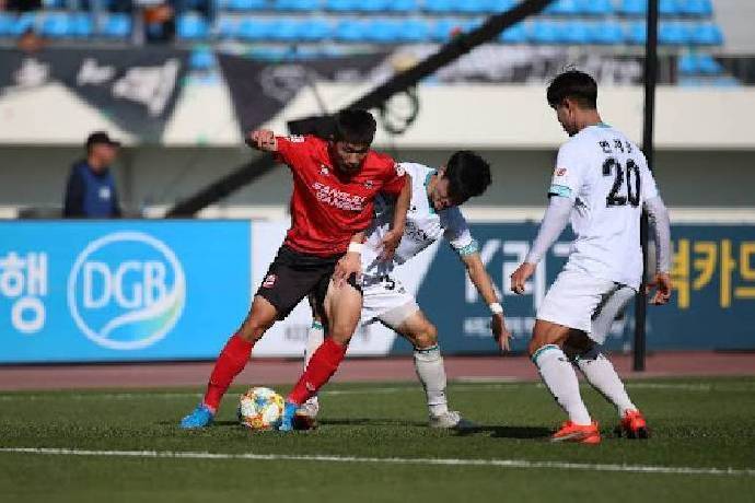 Nhận định, soi kèo Qingdao Youth vs Zibo Cuju, 15h ngày 25/6