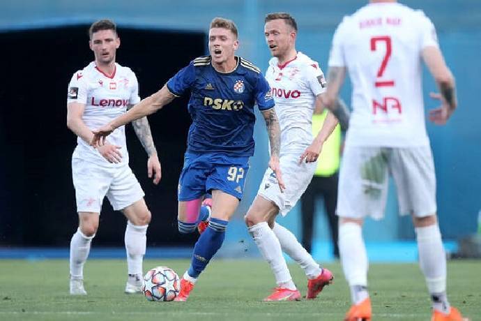 Biến động tỷ lệ kèo Dinamo Zagreb vs Sheriff Tiraspol, 2h ngày 26/8