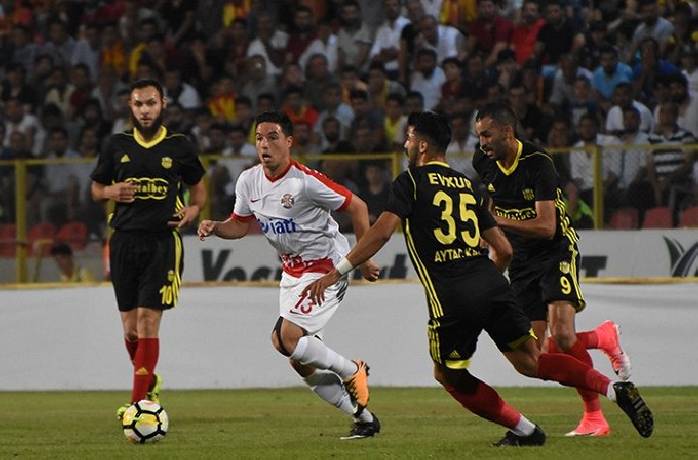 Nhận định, soi kèo Antalyaspor vs Yeni Malatyaspor, 20h00 ngày 25/9