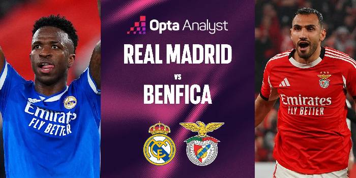 Nhận định, soi kèo Real Madrid vs Benfica, 03h00 ngày 26/2: Sức mạnh Los Blancos