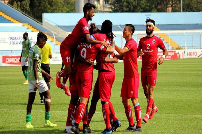 Nhận định, soi kèo Churchill Brothers vs Rajasthan, 16h30 ngày 26/04