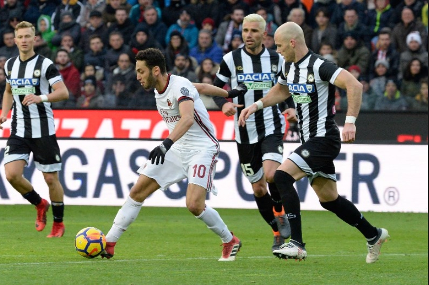 Phân tích tỷ lệ Udinese vs AC Milan, 23h ngày 25/8