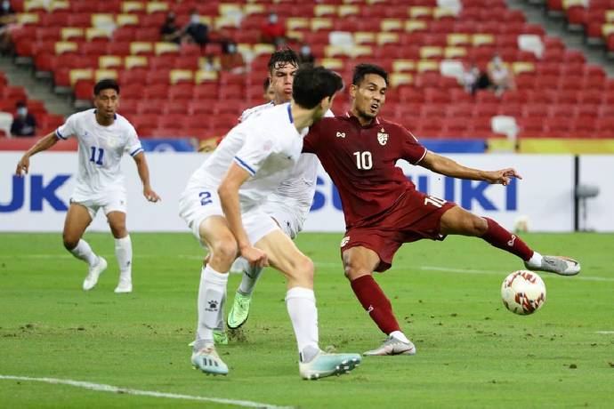 Lịch sử đối đầu Thái Lan vs Philippines, 19h30 ngày 26/12