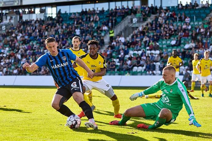 Phân tích kèo hiệp 1 Inter Turku vs Ilves Tampere, 22h00 ngày 27/6