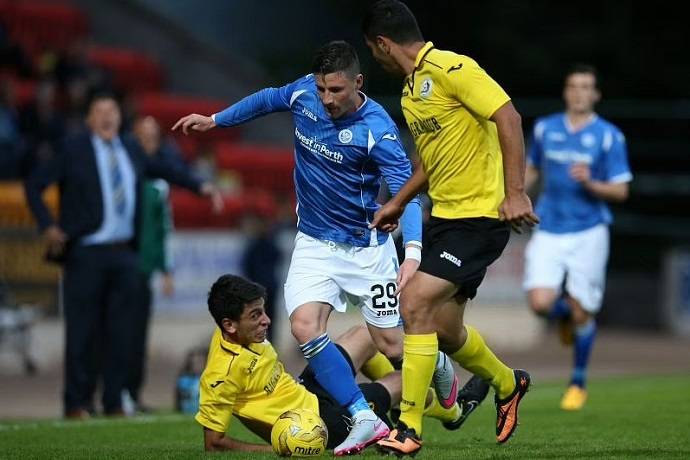 Nhận định, soi kèo Ararat-Armenia vs Alashkert, 20h00 ngày 26/10