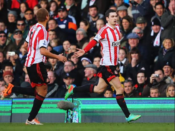 Máy tính dự đoán bóng đá 28/1: Fulham vs Sunderland
