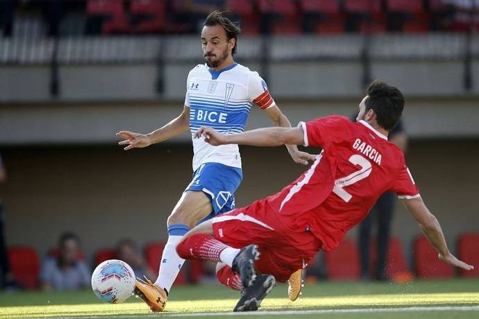 Nhận định Universidad Católica vs Argentinos Juniors, 5h00 ngày 30/4