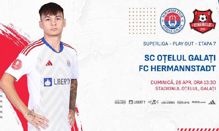 Nhận định, soi kèo Otelul với Hermannstadt, 17h30 ngày 28/4: Khó cho khách
