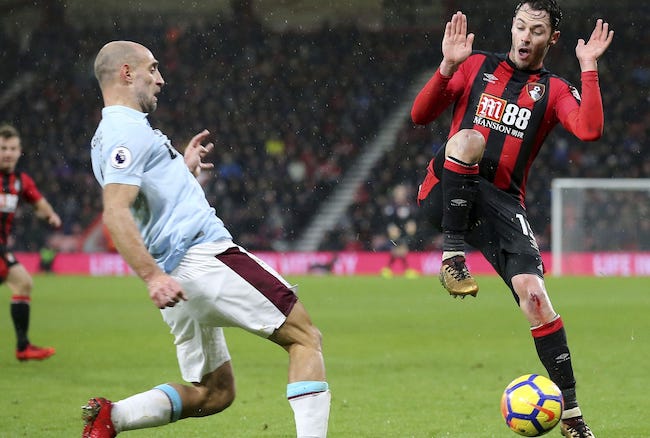 Phân tích tỷ lệ Bournemouth vs West Ham, 21h ngày 28/9